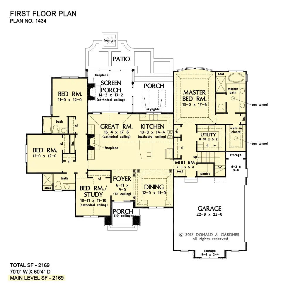 This is the first floor plan image for Cottage house plan 1434 The Lindstrom