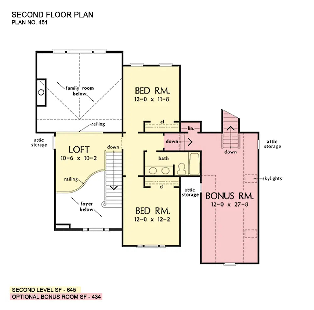 This is the second floor plan image for three bedroom house plan 451 The Rousseau